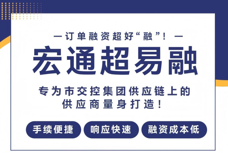 订单融资